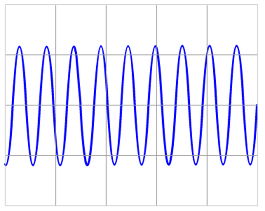 https://www.wetenschapsschool.nl/chapter/trillingen/oscilloscoop5.png