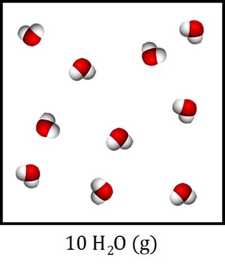 https://www.wetenschapsschool.nl/chapter/atomen/coefficient_moleculen.jpg