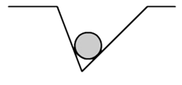 https://www.wetenschapsschool.nl/chapter/kracht/bal_in_gat.png