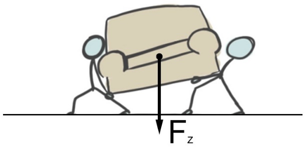 https://www.wetenschapsschool.nl/chapter/kracht/zwaartekracht.jpg