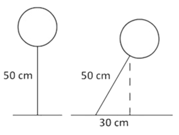 https://www.wetenschapsschool.nl/chapter/kracht/ballon_en_wind.png