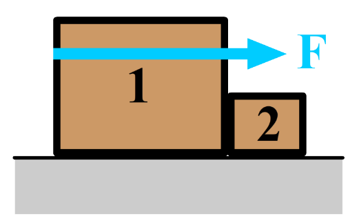 https://www.wetenschapsschool.nl/chapter/kracht/twee_blokken.png