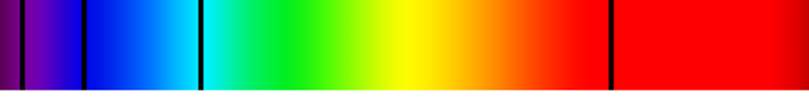 Image result for absorption and emission spectra hydrogen